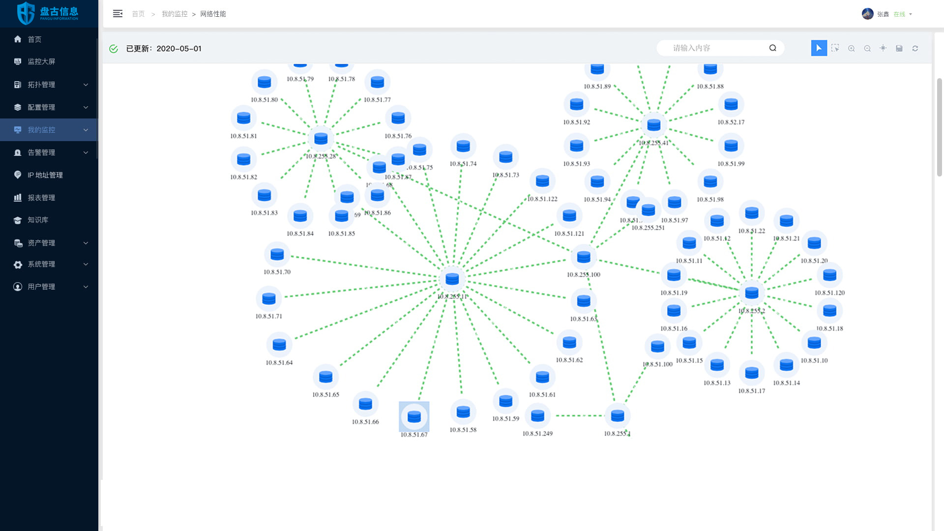 网络性能监控系统
